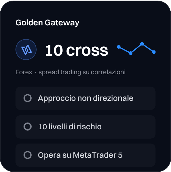 Scheda Golden Gateway