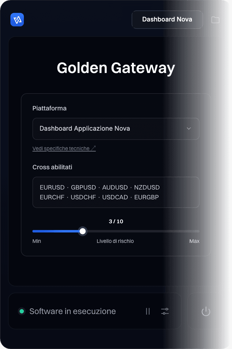 Pannello del software Golden Gateway nella Dashboard Applicazione Nova, dati dimostrativi